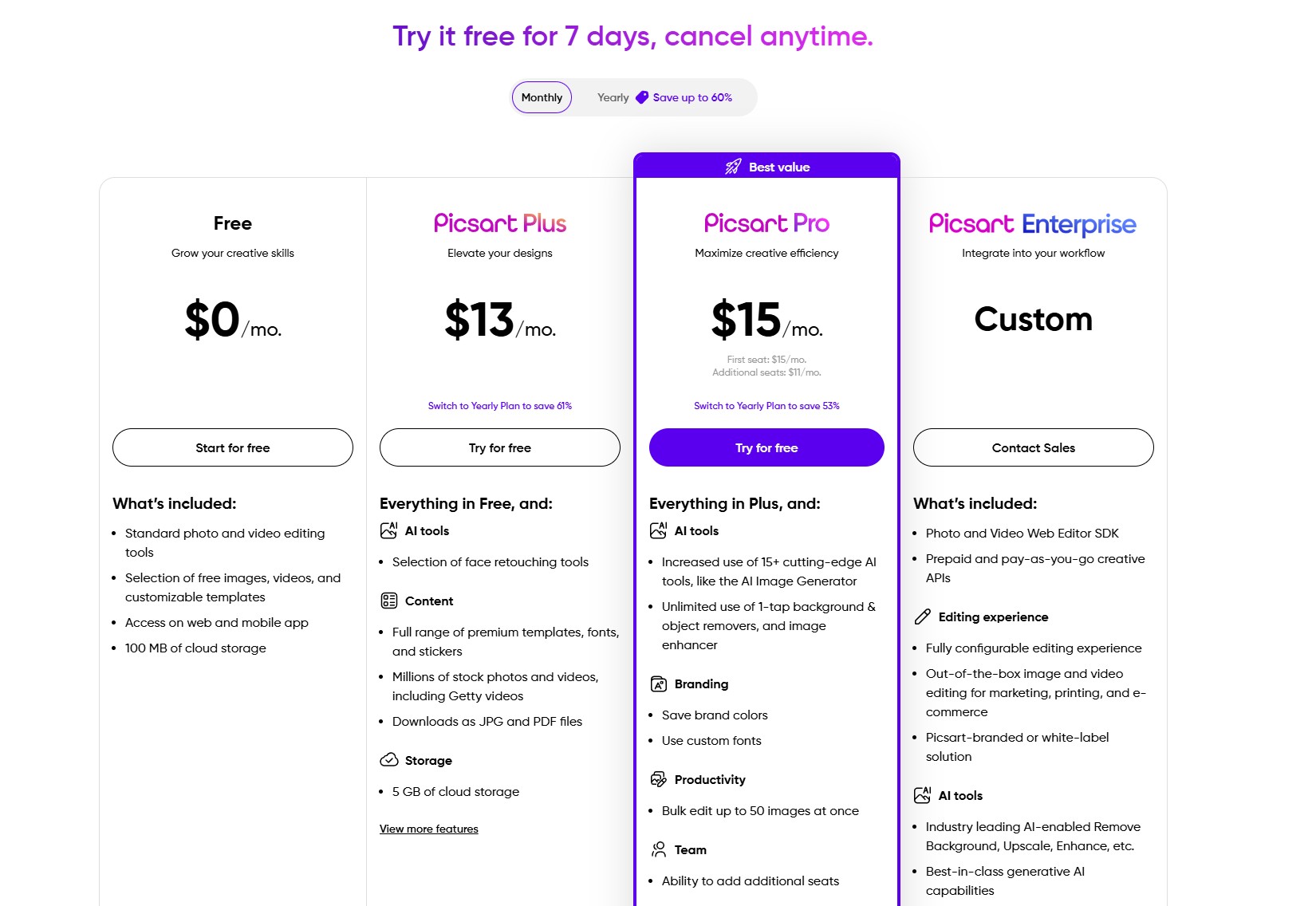pricing of picsart